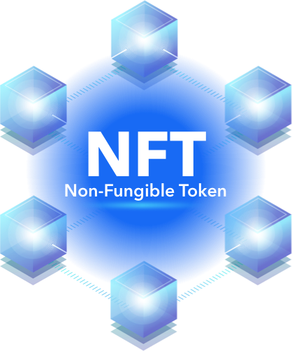 NFT Game Development